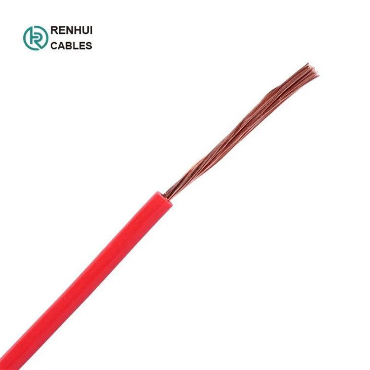 SiF-HT Cable